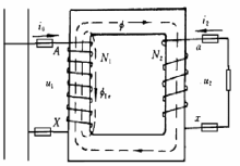 仪用互感器-芯城品牌采购网